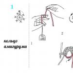 Вязание амигуруми схемы с подробным описанием
